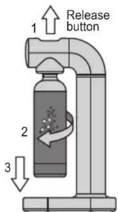 1 Release button 2 3