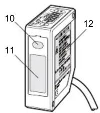 PANASONIC HLG112AC5 - Description des composants - 2