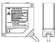 PANASONIC HLG112AC5 - Classification des risques laser - 3