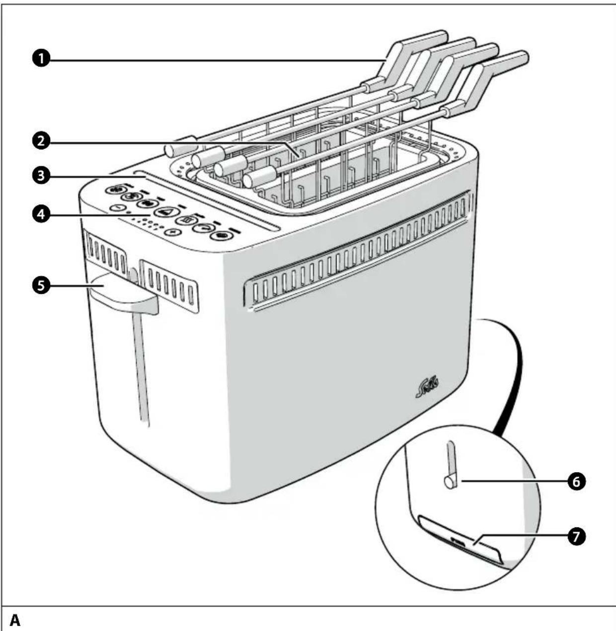 Solis Sandwich Toaster 8003 - ▲ DESCRIPTION DE L'APPAREIL - 1