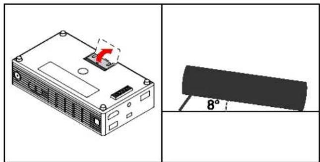 LENOVO ThinkPad Stack Mobile - Chapitre 5. Ajustement de l'angle de projection - 1