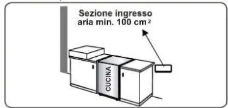 CONTINENTAL EDISON CECDF6060B1 - Estrazione dall'ambiente dei gas combusti - 2
