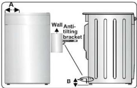 CONTINENTAL EDISON CECDF6060B1 - ANTI-TILTING KIT - 3