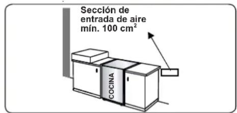 CONTINENTAL EDISON CECDF6060B1 - Extracción de los gases quemados del entorno - 2