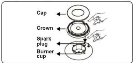 CONTINENTAL EDISON CECDF6060B1 - Hob burner - 2