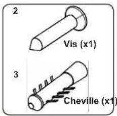 CONTINENTAL EDISON CECDF6060B1 - Avertissement : l'appareil DOIT être branché à la TERRE. - 2