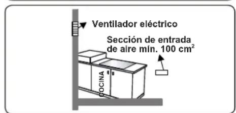 CONTINENTAL EDISON CECDF6060B1 - Extracción de los gases quemados del entorno - 4