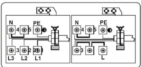 CONTINENTAL EDISON CECDF6060IX1 - Avertissement : l'appareil DOIT être branché à la TERRE. - 1