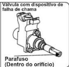 CONTINENTAL EDISON CECDF6060IX1 - Ajustar a posição de chama mínima: - 2