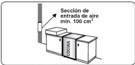 CONTINENTAL EDISON CECDF6060IX1 - Extracción de los gases quemados del entorno - 1