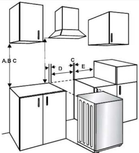 CONTINENTAL EDISON CECDF6060IX1 - Installation de la cuisinière - 1
