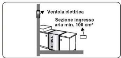 CONTINENTAL EDISON CECDF6060IX1 - Estrazione dall'ambiente dei gas combusti - 4