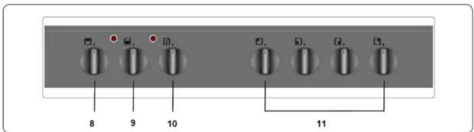 CONTINENTAL EDISON CECDF6060IX1 - PRODUCT FEATURES - 3