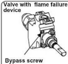 CONTINENTAL EDISON CECDF6060W1 - Adjusting the minimum flame position: - 1