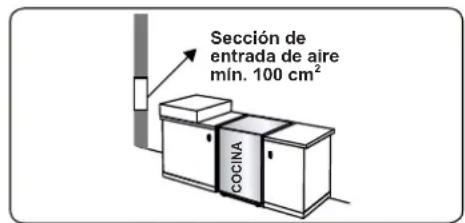 CONTINENTAL EDISON CECDF6060W1 - Extracción de los gases quemados del entorno - 1