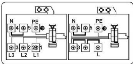 CONTINENTAL EDISON CECDF6060W1 - WARNING: THE APPLIANCE MUST BE EARTHED. - 1