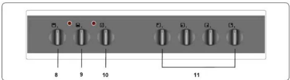 CONTINENTAL EDISON CECDF6060W1 - REGOLAZIONE DEI PIEDINI - 3