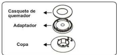 CONTINENTAL EDISON CECDF6060W1 - Quemadores de encimera - 1