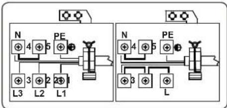 CONTINENTAL EDISON CECDF6060W1 - ADVERTENCIA: ESTE APARATO DEBE ESTAR CONECTADO A TIERRA. - 1