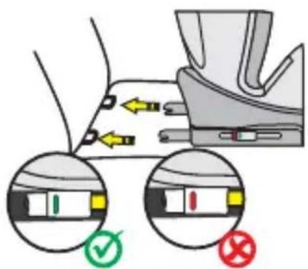 Diagram illustrating foot movement and safety check symbols, showing correct (green check) and incorrect (red cross) states with directional arrows.