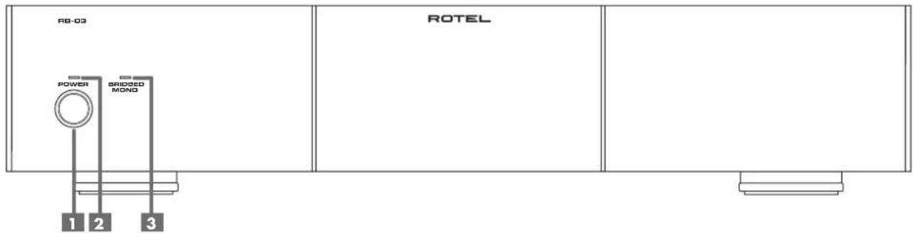ROTEL RB03 - 1