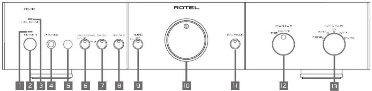 ROTEL RA03 - Important Safety Instructions - 2