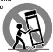 ROTEL RA03 - Instrucciones de Seguidad Importantes - 1
