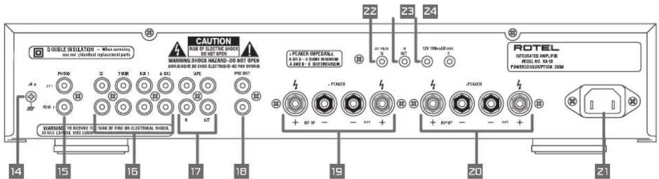 ROTEL RA03 - Important Safety Instructions - 3