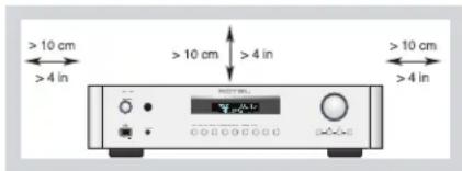 ROTEL RC1570 - Remarque - 1