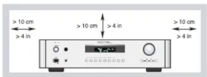 ROTEL RC1570 - Opmerking - 1