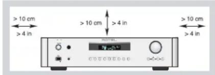 ROTEL RC1570 - NOTA IMPORTANTE - 1