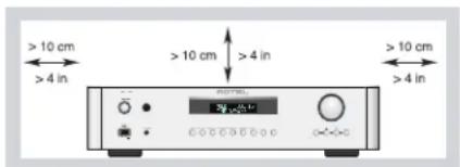 ROTEL RC1570 - Hinweis - 1