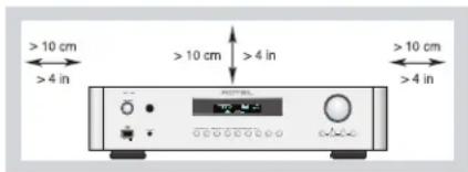 ROTEL RC1570 - Observera - 1