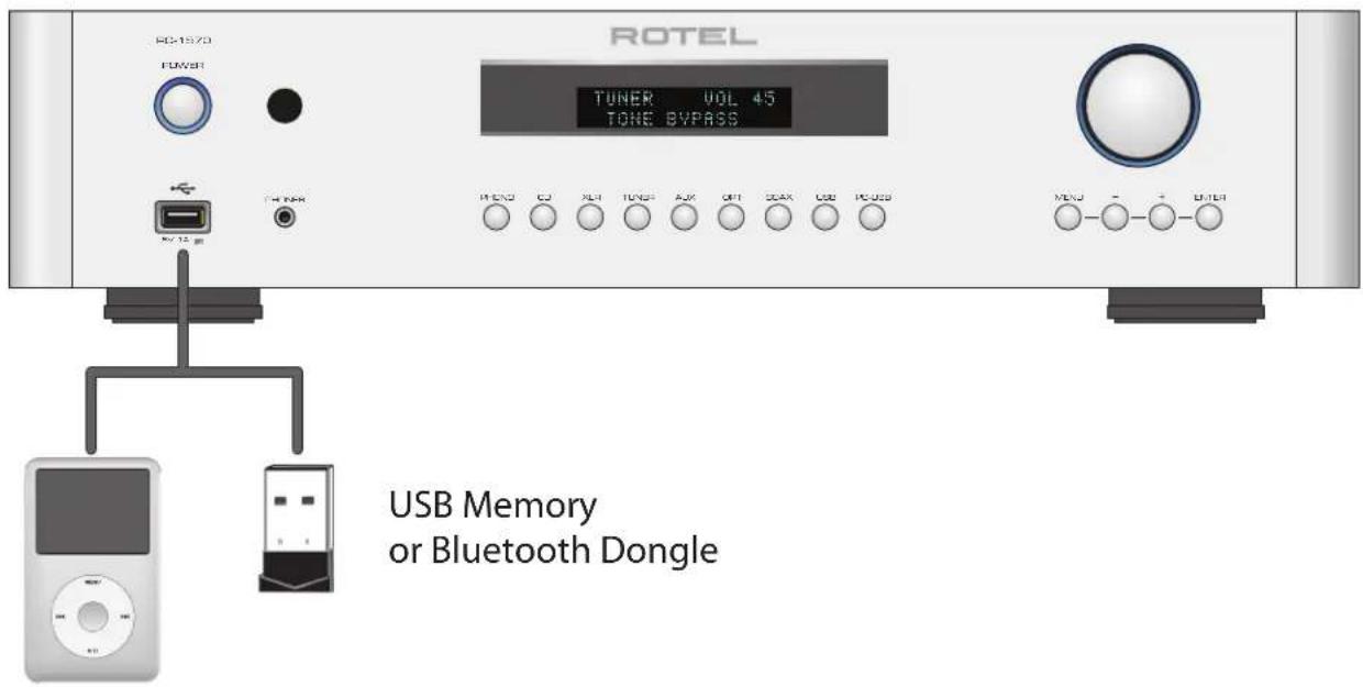 ROTEL RC1570 - 1