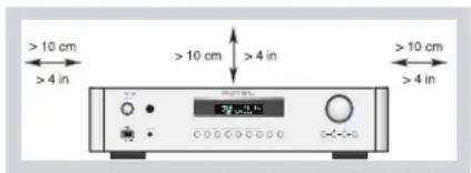 ROTEL RC1570 - Nota - 1