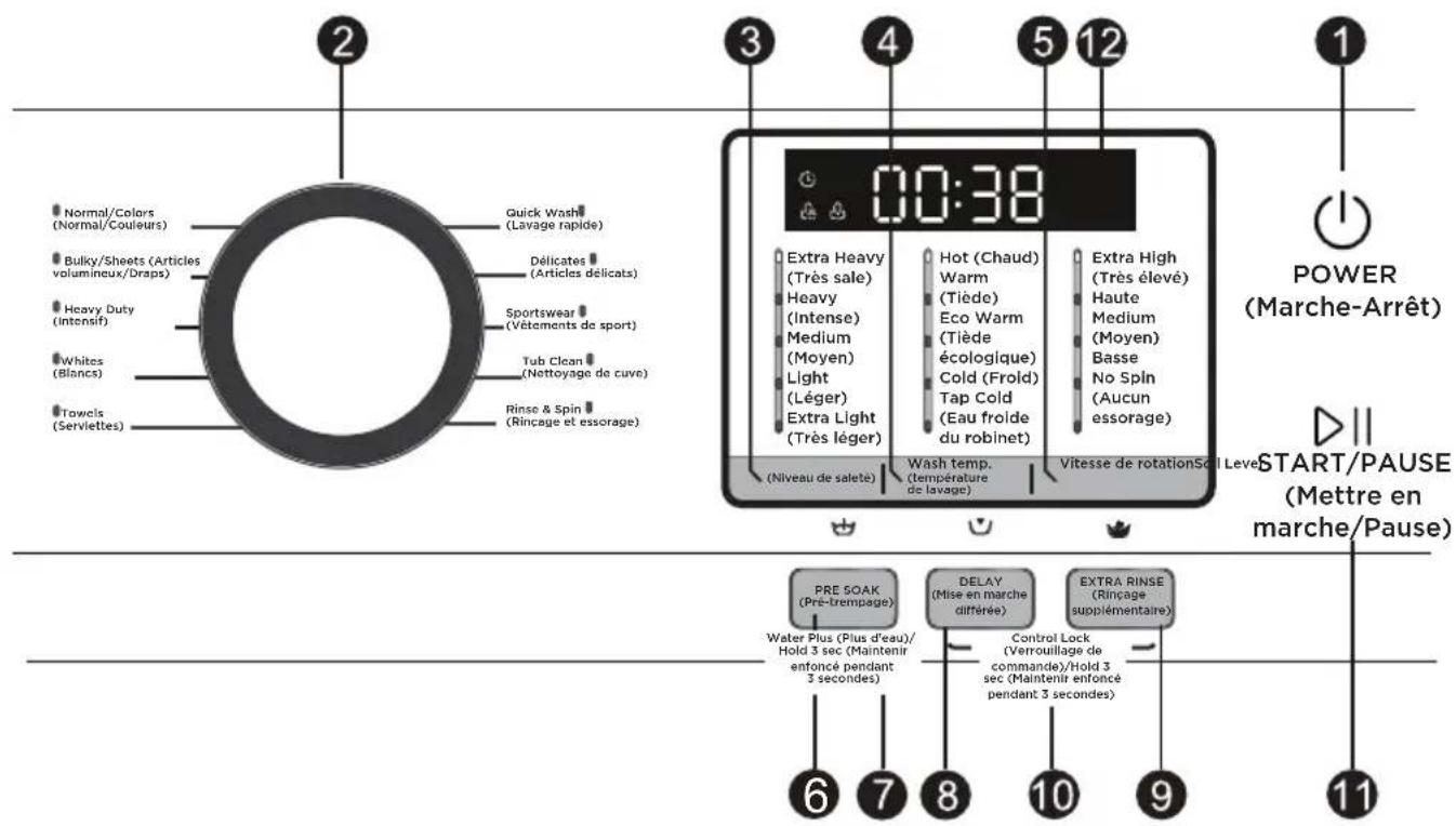 MIDEA MLH52N5AWW - Ne pas fausser les filets ou trop serrer ces connexions. - 4