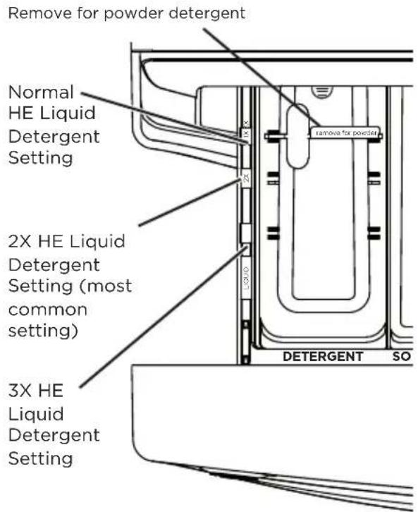 MIDEA MLH52N5AWW - The Detergent Compartment - 2