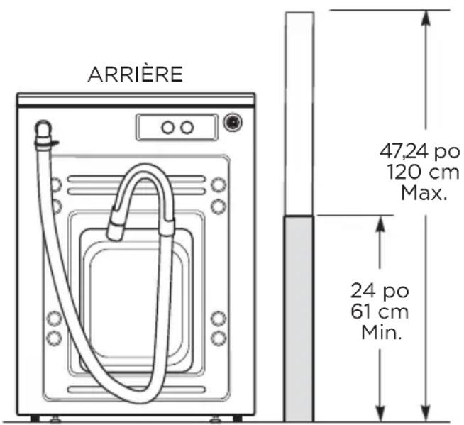 MIDEA MLH52N5AWW - Exigences de drainage - 1