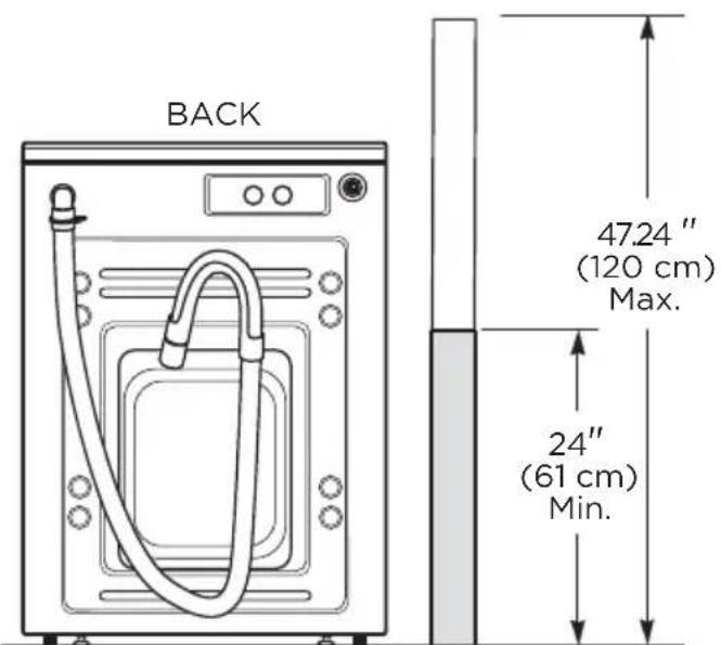 MIDEA MLH52N5AWW - DRAIN REQUIREMENTS - 1