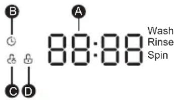 MIDEA MLH52N5AWW - DELAY and EXTRA RINSE - 5
