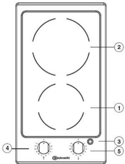 2 1 3 5 4 Budknacht
