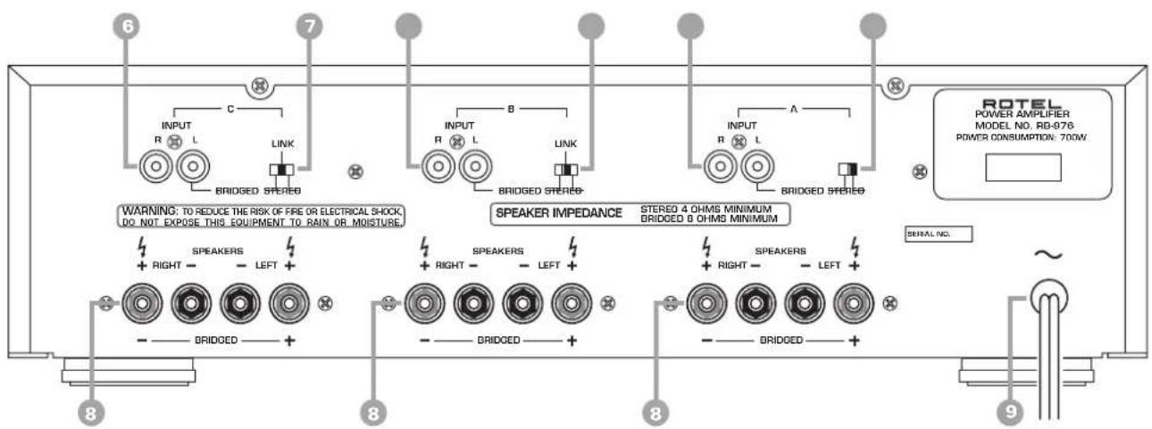 ROTEL RB976 - APPLICABLE FOR USA, CANADA OR WHERE APPROVED FOR THE USAGE - 3