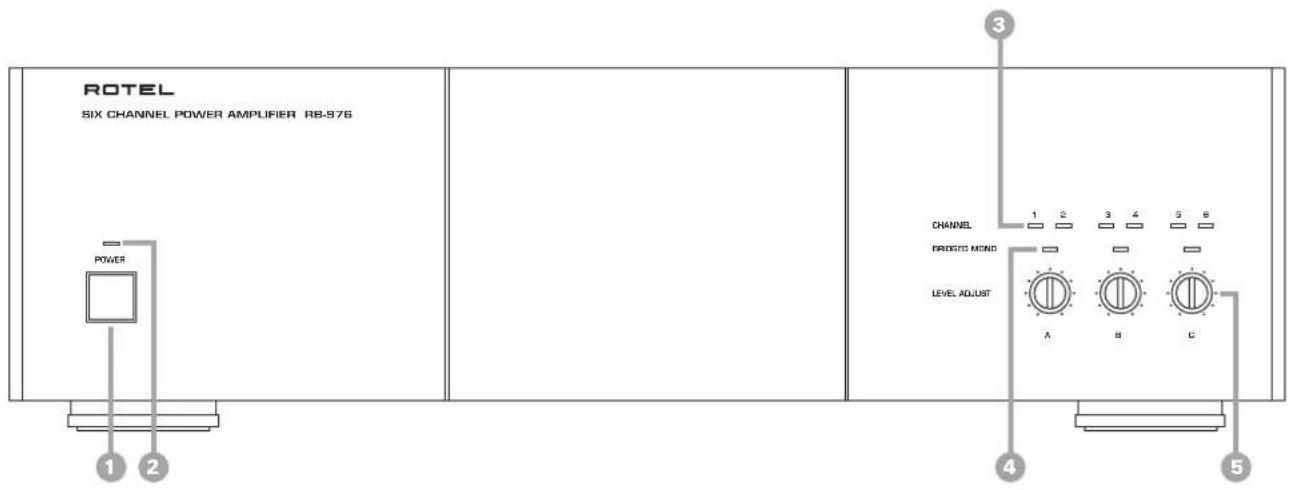 ROTEL RB976 - APPLICABLE FOR USA, CANADA OR WHERE APPROVED FOR THE USAGE - 2