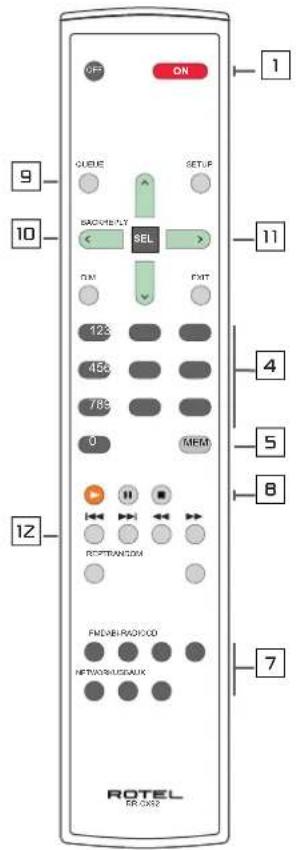 ROTEL RDG1520 - Important Safety Instructions Notice - 5