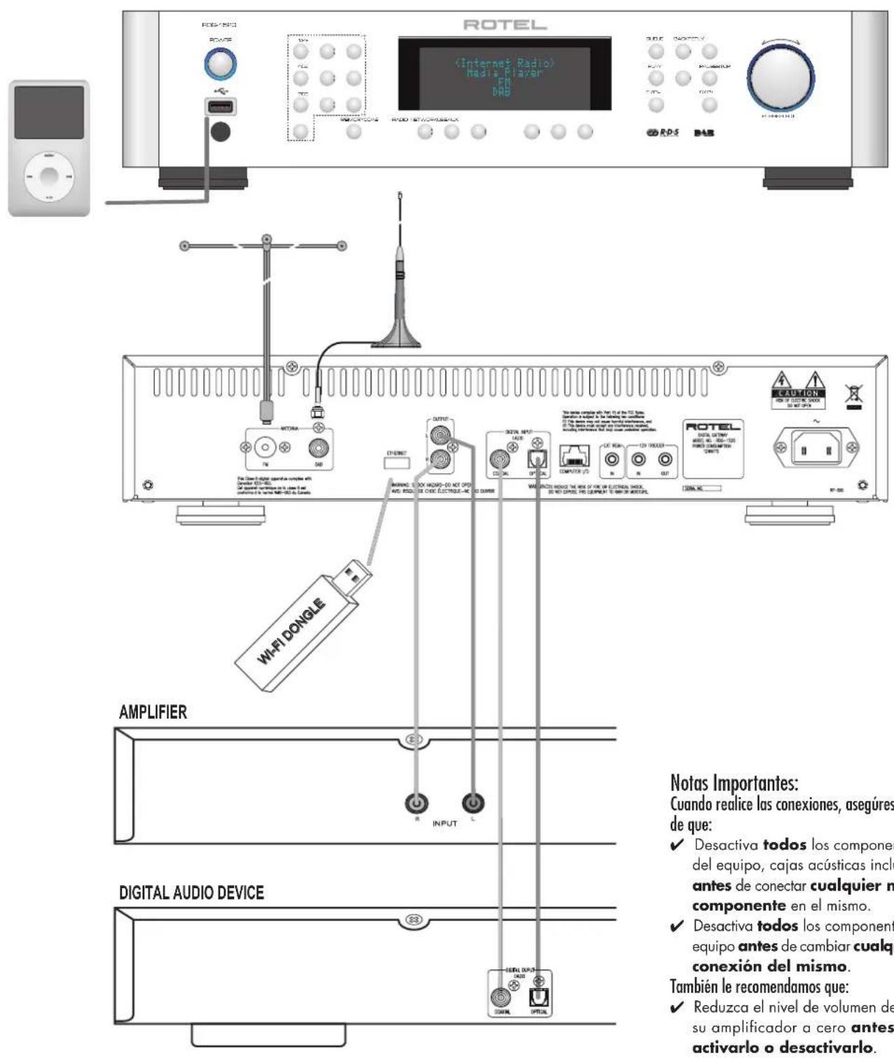 ROTEL RDG1520 - Notas: - 1