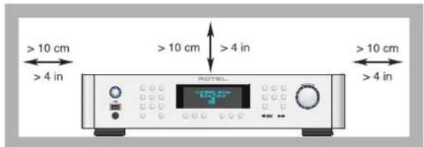 ROTEL RDG1520 - APPLICABLE FOR USA, CANADA OR WHERE APPROVED FOR THE USAGE - 2