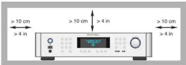 ROTEL RDG1520 - 13