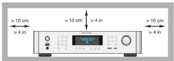 ROTEL RDG1520 - Glossaire - 17