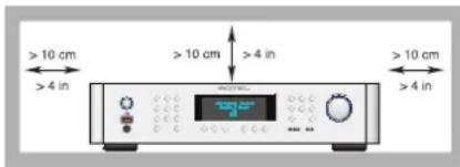 ROTEL RDG1520 - BbdoJXbI o6eueHTb MMHmym 10cm CBO6oHOrO npoctpaHCTBa BOKpyr np6opa. - 1