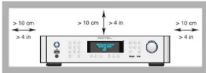ROTEL RDG1520 - Deberíadefer unos 10 centimetros de espacio libre alrededor del aparato. - 1